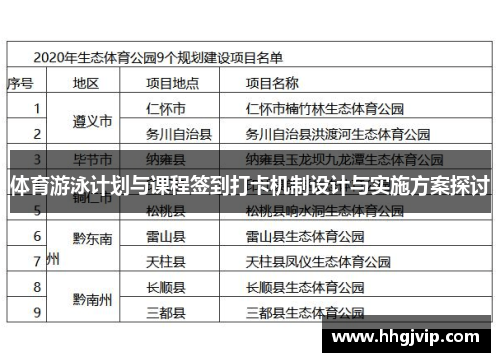 体育游泳计划与课程签到打卡机制设计与实施方案探讨