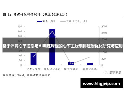 基于体育心率控制与AI训练课程的心率主线编排逻辑优化研究与应用